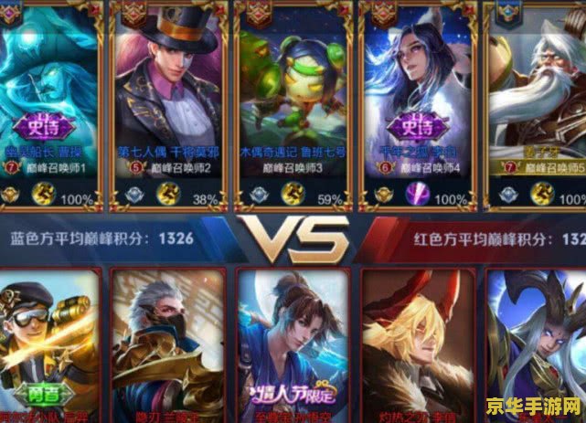 王者荣耀排位怎么分 王者荣耀排位怎么分