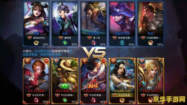 王者荣耀排位怎么分 王者荣耀排位怎么分