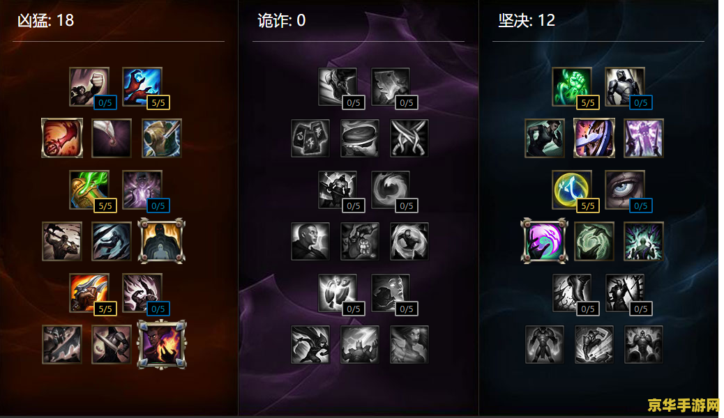 英雄联盟戏命师一枪流出装 <h3>英雄联盟戏命师一枪流出装深度解析</h3>