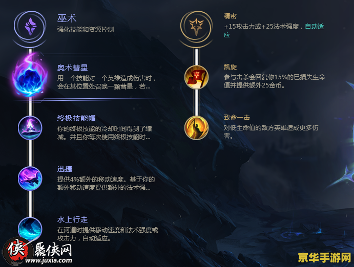 英雄联盟记者烬出装 英雄联盟记者烬出装深度解析