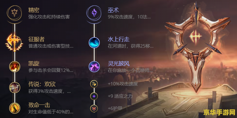 英雄联盟s11戏命师出装 英雄联盟S11戏命师出装攻略