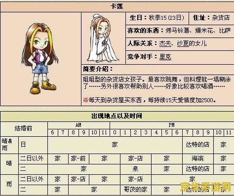 gba牧场物语攻略 GBA牧场物语攻略