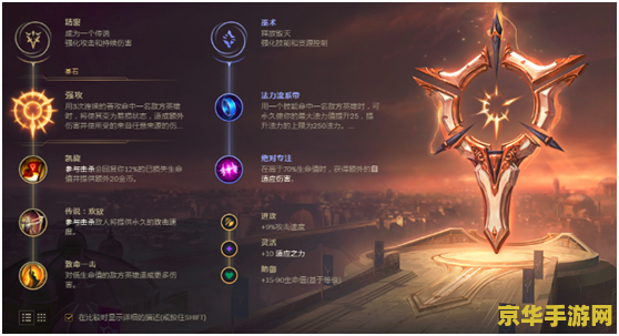 英雄联盟不带凯旋 英雄联盟：没有凯旋的战场策略分析