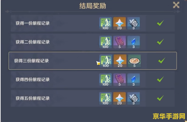 原神钓鱼多久可以弄完 原神钓鱼系统完成时间分析