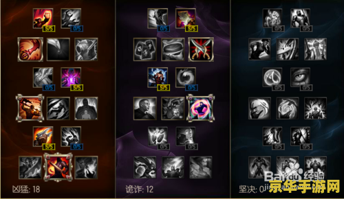 英雄联盟老版刀锋意志 英雄联盟老版刀锋意志深度解析