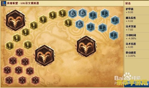卡牌大师符文 卡牌大师符文深度解析