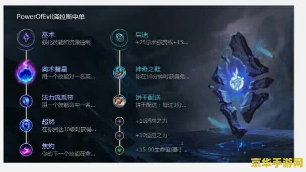 原神鱼型键纹 原神鱼型键纹：探索与解谜的奇妙之旅