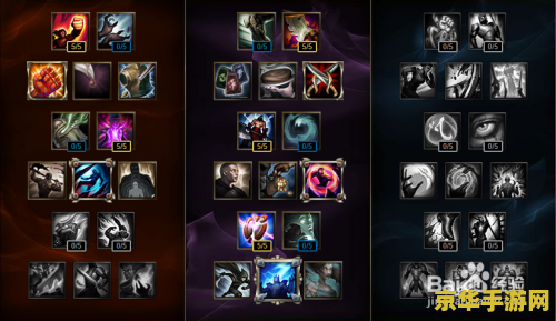 英雄联盟下棋奎因出装 英雄联盟下棋奎因出装攻略