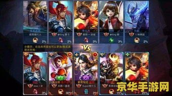 王者荣耀怎么看人物等级 王者荣耀怎么看人物等级