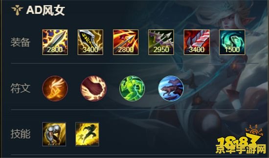 英雄联盟端游迦娜出装 英雄联盟端游迦娜出装分析