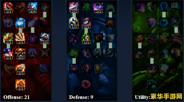 英雄联盟戴女警出装 英雄联盟戴女警出装攻略