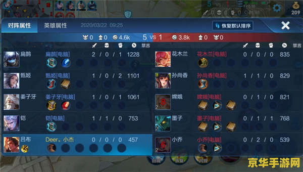 王者荣耀怎么选打 王者荣耀怎么选打:策略与技巧深度解析 王者荣耀怎么选打 王者荣耀怎么选打:策略与技巧深度解析