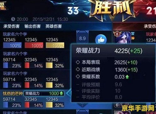 王者荣耀战力怎么看 王者荣耀战力查看指南