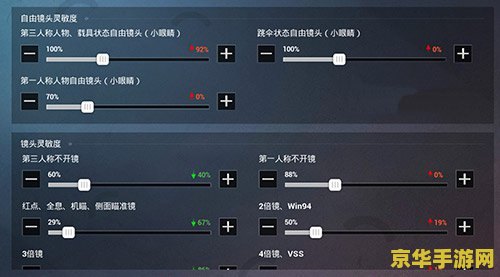 和平精英灵敏度压枪目前最稳2021 和平精英灵敏度压枪最稳设置2021深度解析