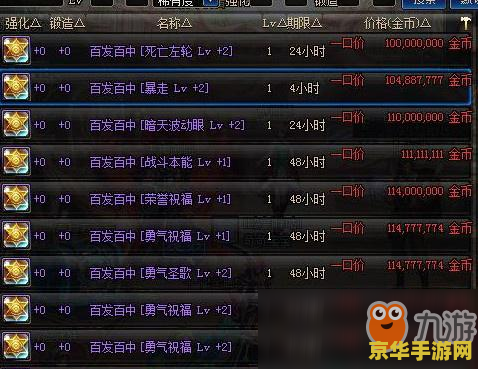 dnf51称号 DNF51称号深度解析