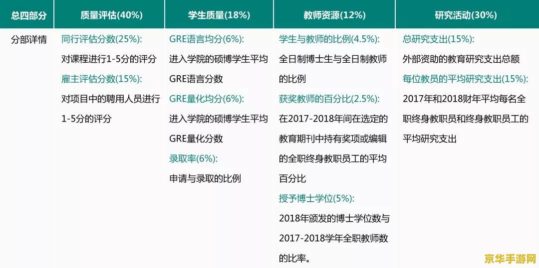 原神账号价值评估第一 原神账号价值评估全解析
