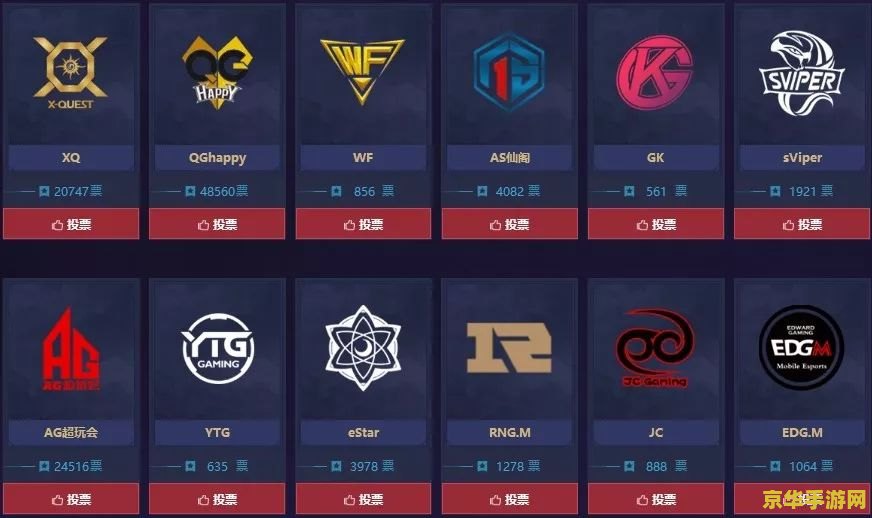 王者荣耀kpl票怎么卖 王者荣耀KPL门票销售分析 王者荣耀kpl票怎么卖 王者荣耀KPL门票销售分析