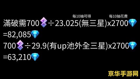 原神轻策庄岩尊像碎片 原神轻策庄岩尊像碎片探索指南