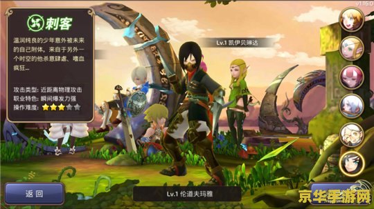 龙之谷公测时间 龙之谷公测时间分析