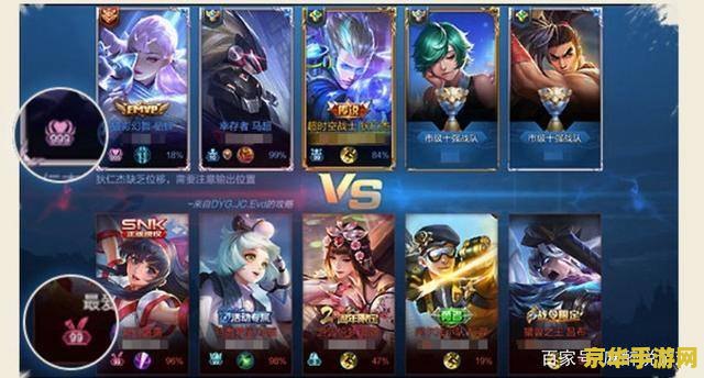 王者荣耀亲密怎么弄 王者荣耀亲密关系建立与提升攻略 王者荣耀亲密怎么弄 王者荣耀亲密关系建立与提升攻略