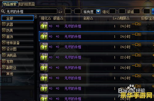 dnf无尽的永恒有什么用 DNF无尽的永恒有什么用