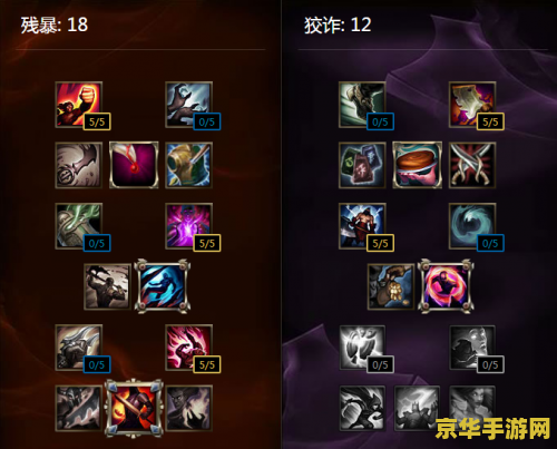 lol英雄联盟天使出装 LOL英雄联盟天使出装攻略