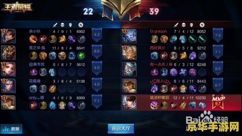 王者荣耀怎么喊攻击谁 <h1>王者荣耀中如何有效指挥攻击目标</h1>