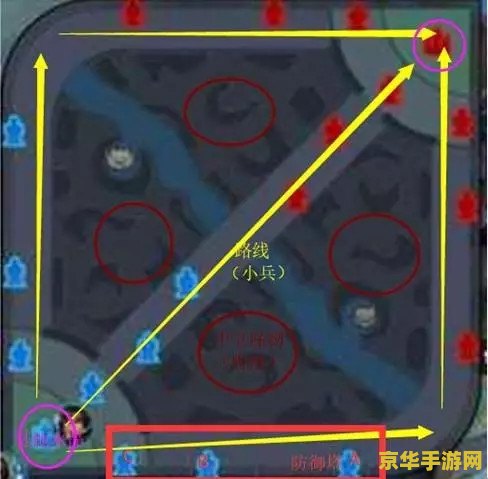 王者荣耀怎么来的 王者荣耀的起源与发展