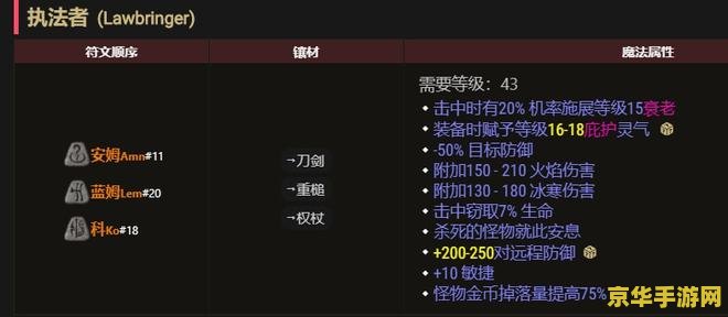 暗黑2第二幕雇佣兵 暗黑2第二幕雇佣兵深度解析