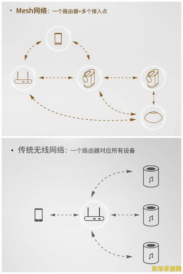 qq堂刷喇叭 &lt;h1&gt;QQ堂刷喇叭：游戏内互动与策略解析&lt;/h1&gt;