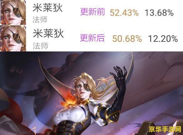 英雄联盟娜美拼图活动 <h1>英雄联盟娜美拼图活动全面解析</h1>