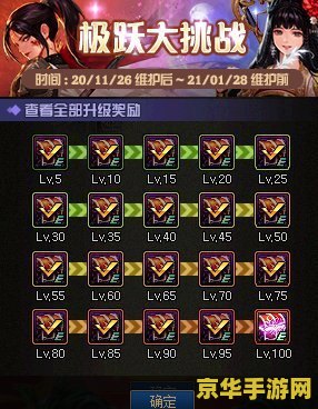 dnf专区 DNF专区深度解析：装备、职业与副本挑战