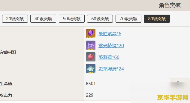 原神雷光棱镜有什么用 原神雷光棱镜有什么用