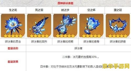 原神申鹤突破材料深海龙蜥 原神：申鹤突破材料——深海龙蜥详解