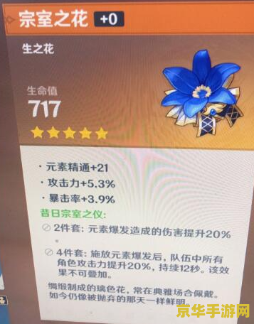 原神宗室圣遗物 原神宗室圣遗物深度解析