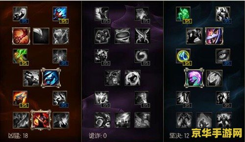 英雄联盟吸血的装备有什么 英雄联盟吸血的装备有什么 英雄联盟吸血的装备有什么 英雄联盟吸血的装备有什么