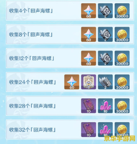 原神在哪兑换海螺 原神在哪兑换海螺