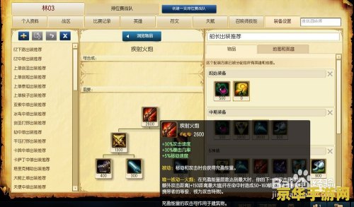 英勇投弹手出装英雄联盟 英勇投弹手出装英雄联盟