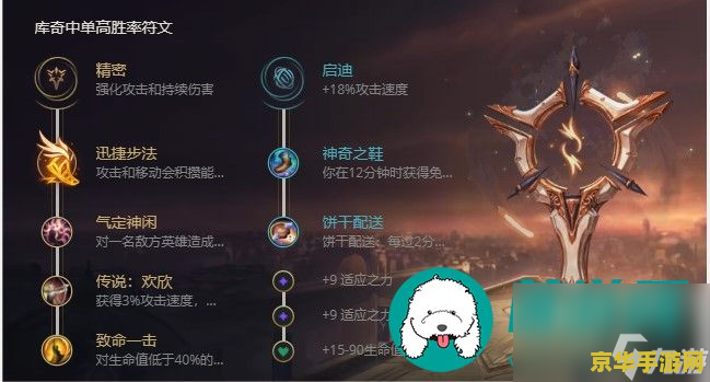 英勇投弹手出装英雄联盟 英勇投弹手出装英雄联盟