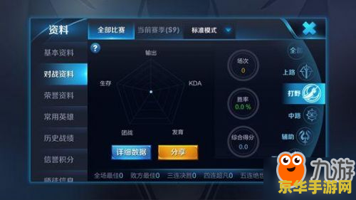 王者荣耀s8mvp怎么算的 王者荣耀S8赛季MVP算法解析 王者荣耀s8mvp怎么算的 王者荣耀S8赛季MVP算法解析