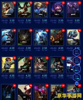 英雄联盟幸运召唤师抽取 <h1>英雄联盟幸运召唤师抽取活动深度解析</h1> 英雄联盟幸运召唤师抽取 <h1>英雄联盟幸运召唤师抽取活动深度解析</h1>