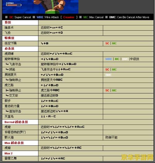 拳皇1.6出招表 拳皇1.6出招表详解