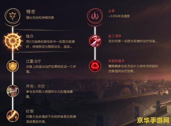 英雄联盟薇恩攻速阈值是多少 英雄联盟薇恩攻速阈值分析