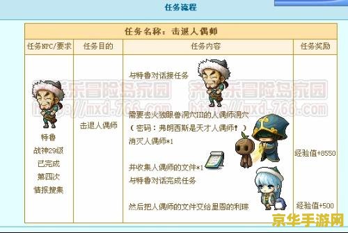 冒险岛战神任务 冒险岛战神任务全面解析