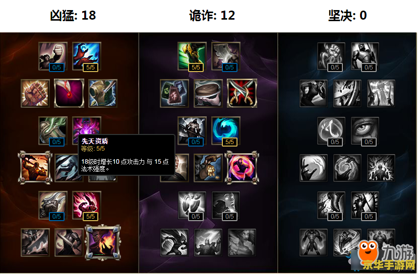 泽拉斯符文 泽拉斯符文搭配深度解析