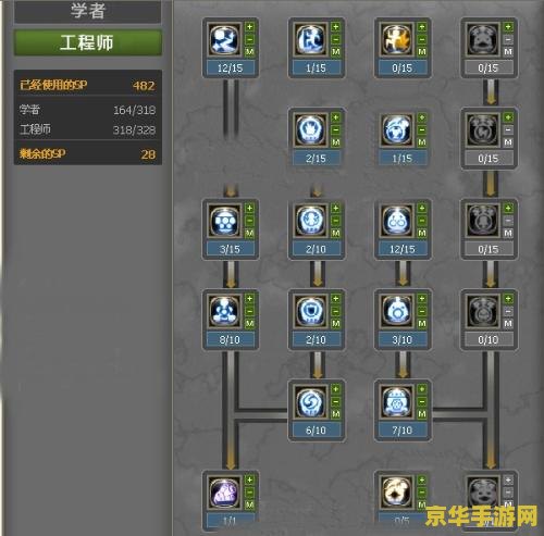 龙之谷工程师加点器 &lt;h3&gt;龙之谷工程师加点器深度解析&lt;/h3&gt;
