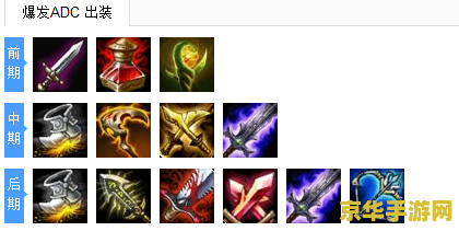 英雄联盟人物装备顺序 英雄联盟人物装备顺序 英雄联盟人物装备顺序 英雄联盟人物装备顺序