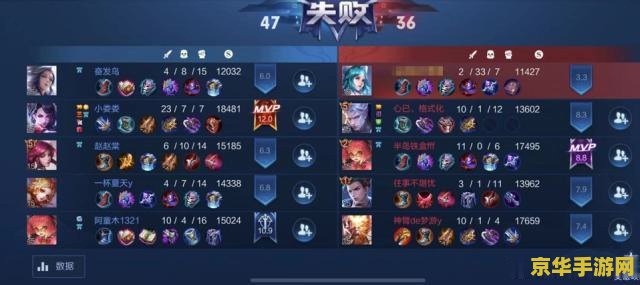 王者荣耀排位怎么看队友战绩 王者荣耀排位怎么看队友战绩