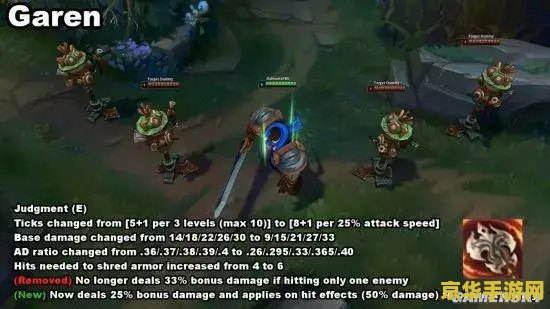 英雄联盟盖伦第一件出啥 英雄联盟盖伦第一件出装分析 英雄联盟盖伦第一件出啥 英雄联盟盖伦第一件出装分析