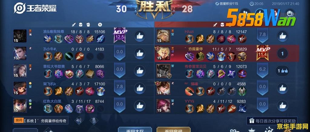 王者荣耀一天怎么算 王者荣耀一天时间计算规则解析